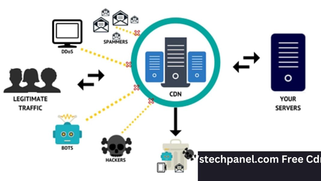 Vstechpanel.com Free Cdn